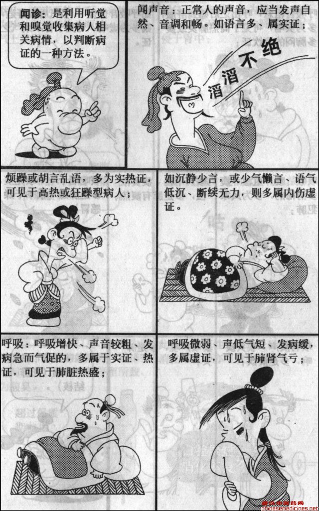 闻诊及其具体内容