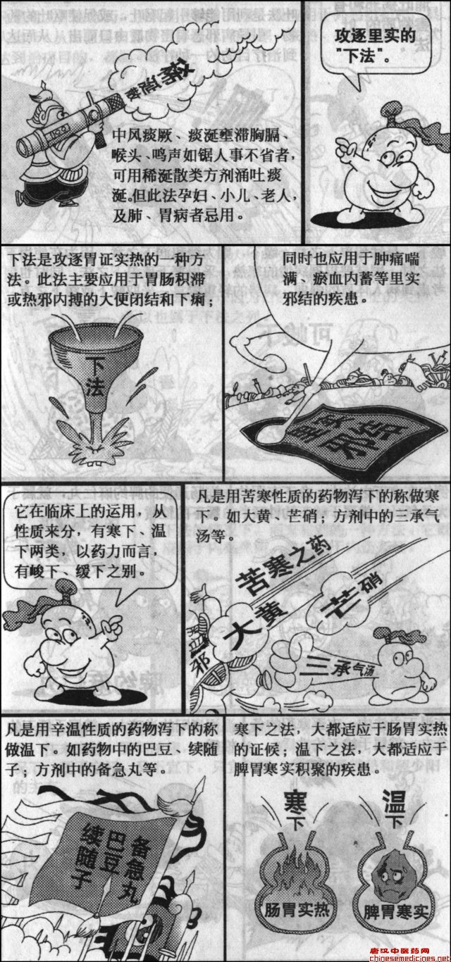 攻逐里实的“下法”