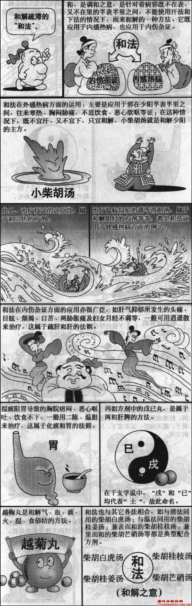 和解疏滞的“和法”