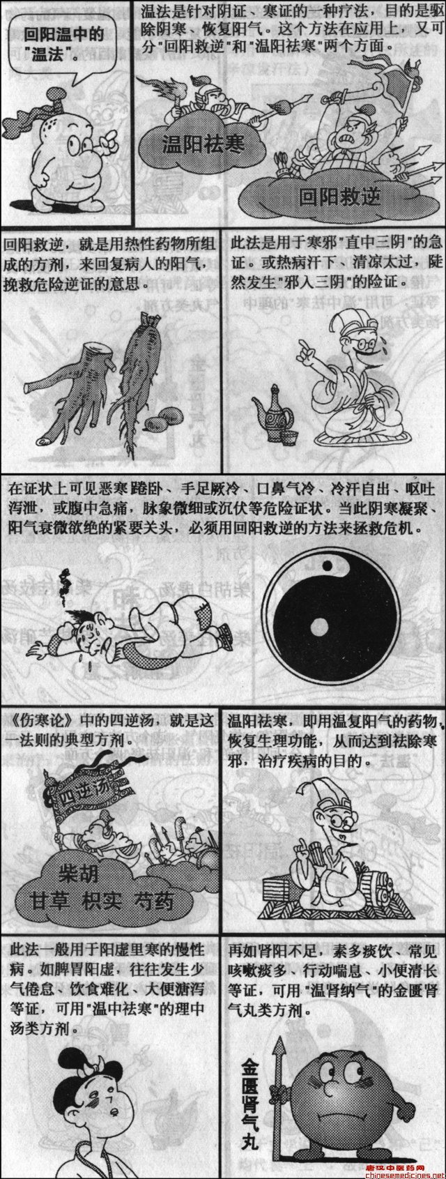 回阳温中的“温法”