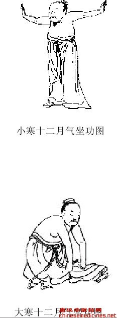 小寒大寒坐功图